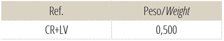 CONJUNTO LEVA Y CREMONA