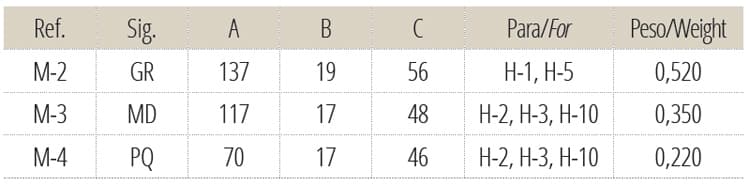 MACHOS DE BISAGRA M-2 - M-4