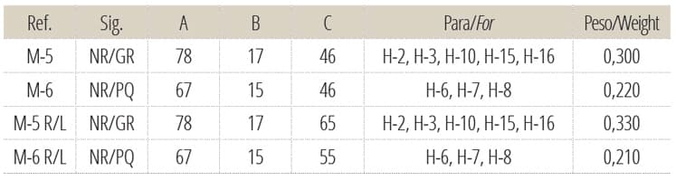 MACHOS DE BISAGRA M-5 - M-6