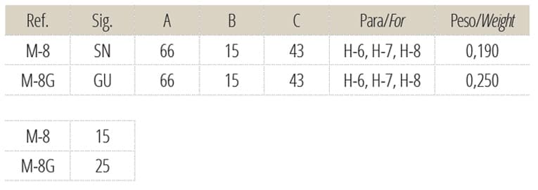 MACHOS DE BISAGRA M-8