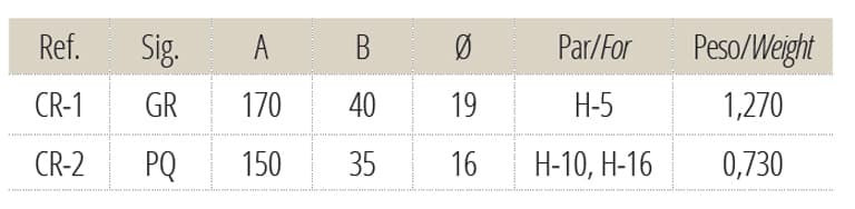 CERROJO MANGO EN CRUZ