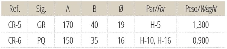 CERROJO MANGO CERRADO