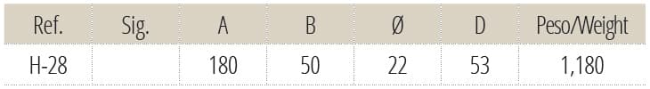 PARA CONTENEDORES H-28