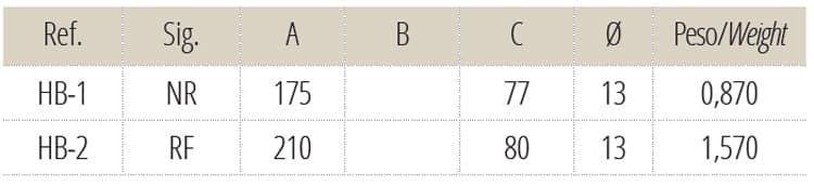 BISAGRAS ESCUADRAS BASCULANTE