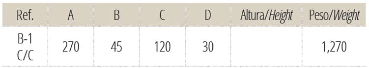 BISAGRAS CON CASQUILLO DE NYLON