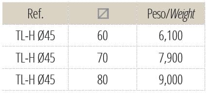 HOMOLOGADO EJE DE 45 EMECANIZADO