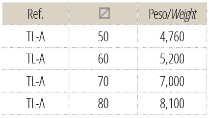 ANTIGUO EJE 45 MECANIZADO