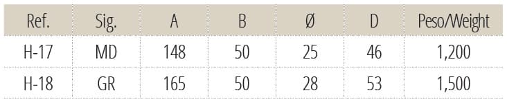 PARA ALUMNIO H-17 - H-18